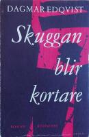 Skuggan blir kortare