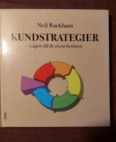 Kundstrategier