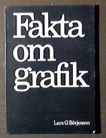 Fakta om grafik