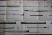 Hornborgasj&ouml;n - En monografisk framst&auml;llning av dess postglaciala utvecklingshistoria