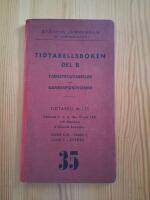 TIDTABELLBOKEN DEL B Tjänstetidtabeller och bandispositioner 