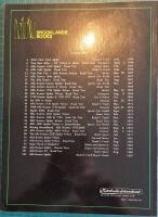 Alfa Romeo Spider 1966-1987