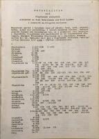 Ortsregister till Algutsboda sockenbok