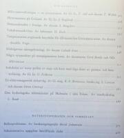 Svensk naturvetenskap 1965