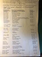 Ca 90 b&ouml;cker p&aring; norska