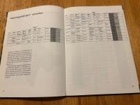 Dagsl&auml;ndor - Fr&aring;n nymf till spent spinner