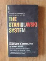 The Stanislavski system : Metod of acting