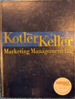 Marketing Management