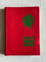 Praktisk Skogshandbok