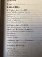 G. W. Linderoths urfabrik