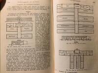 Handbok f&ouml;r Tr&auml;dg&aring;rdsodlare