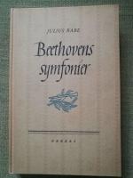 Beethovens symfonier