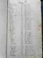 &Auml;ldre herbarium med 58 v&auml;xter
