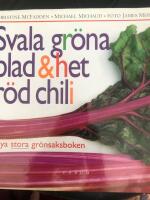 Svala gr&ouml;na blad & het r&ouml;d chili