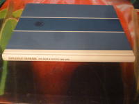 KONGERIGET DANMARK - 1947 DET, SAGT & SKREVET 1972 