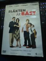 Sl&auml;kten &auml;r b&auml;st