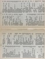 Tusenkonstn&auml;ren 