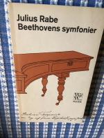 Beethovens symfonier