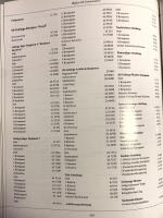 Waffen-ss commanders - the army, corps and divisional leaders of a legend-aug