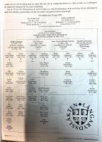 L&aring;ngarydssl&auml;kten  I - IV. L&auml;nsman Anders  J&ouml;nssons i L&aring;ngaryd &auml;ttlingar under tre sekel