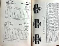 Tekno's  Svetsarbete  Gassvetsning  Elektrisk svetsning