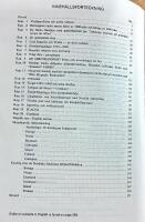 Luftpostens historia i Norden