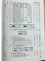 Luftpostens historia i Norden