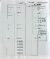 Saab 35 Draken - dubbeldelta f&ouml;r fyra l&auml;nders f&ouml;rsvar