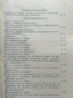 Industri och Hantverk i Stockholm + Kartbilaga