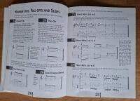 Heavy metal guitar styles
