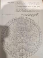 Radio Radar Television Ljudteknik