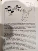 Tekno's Offsetteknik: Del 1