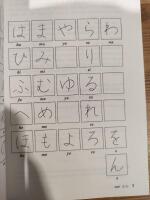 Easy Hiragana: First Steps to Reading and Writing Basic Japanese