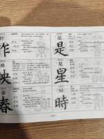 Characters for Daily Use and Personal Names