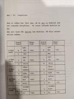 Japanska verb med ordlista