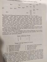 Introduction to Estonian Linguistics