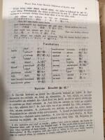 Complete Course of Japanese Conversation-Grammar + Supplement