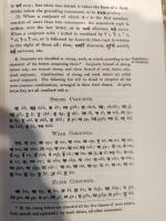 A Grammar of the Hindi Language: In which are Treated the Standard Hind&iacute;, Braj, and the Eastern Hind&iacute; of the R&aacute;m&aacute;yan of Tuls&iacute; D&aacute;s