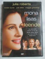 Mona Lisas leende