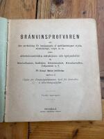 Br&auml;nvinsprofvaren