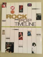 Rock and pop timeline : how music changed the world through four decades