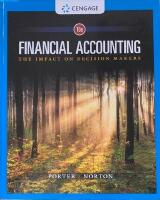Financial Accounting : The Impact on Decision Makers