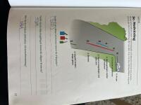 K&ouml;rh&auml;ftet till K&ouml;rkortsboken