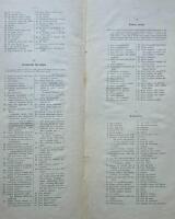 Struttura del Corpo Umano