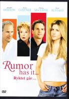 Rumor has it, Ryktet g&aring;r---