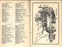 L'Automobile vocabulaire complet pour la technique et la reparation : Extrait de Sohlman conversation guide