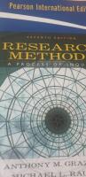 Research methods : a process of inquiry