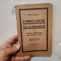 Tabellbok för kubikering af rundt, fyrkantigt och sågadt virke