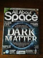 All about Space