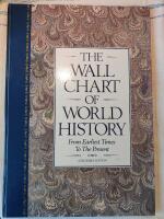 The Wall Chart of World History : From earliest times to the present